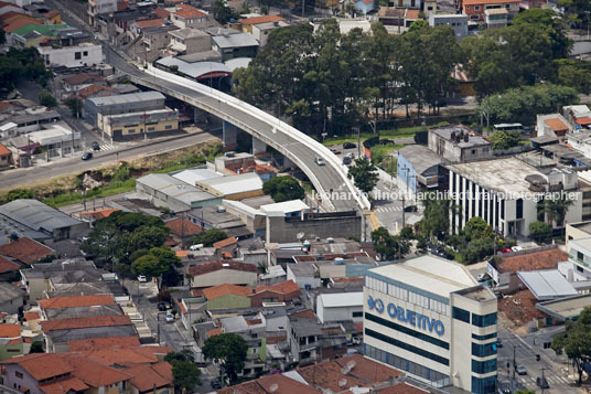 são paulo periphery anonymous