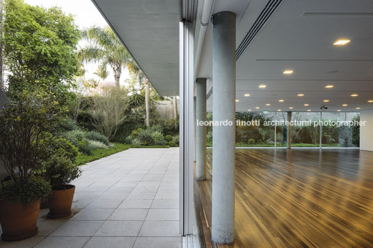 instituto ling isay weinfeld