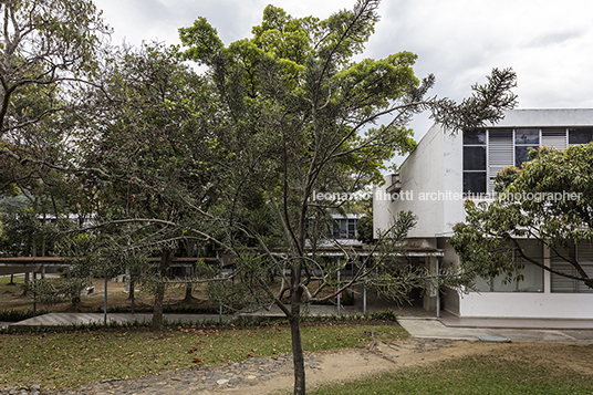 escuela de nutrición y dietética - udea 