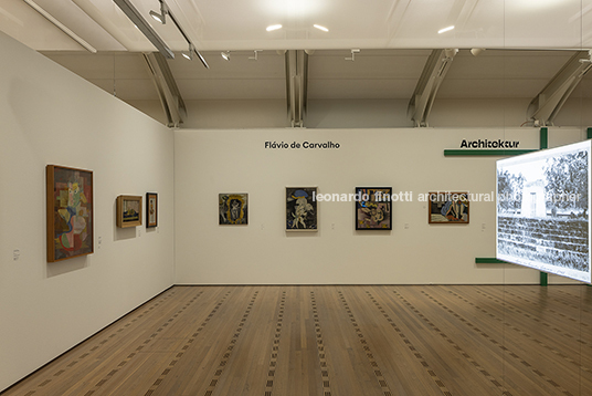 brasil! brasil! - zentrum paul klee fabienne eggelhofer