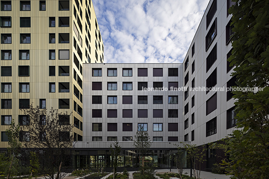 horw mitte russli architekten
